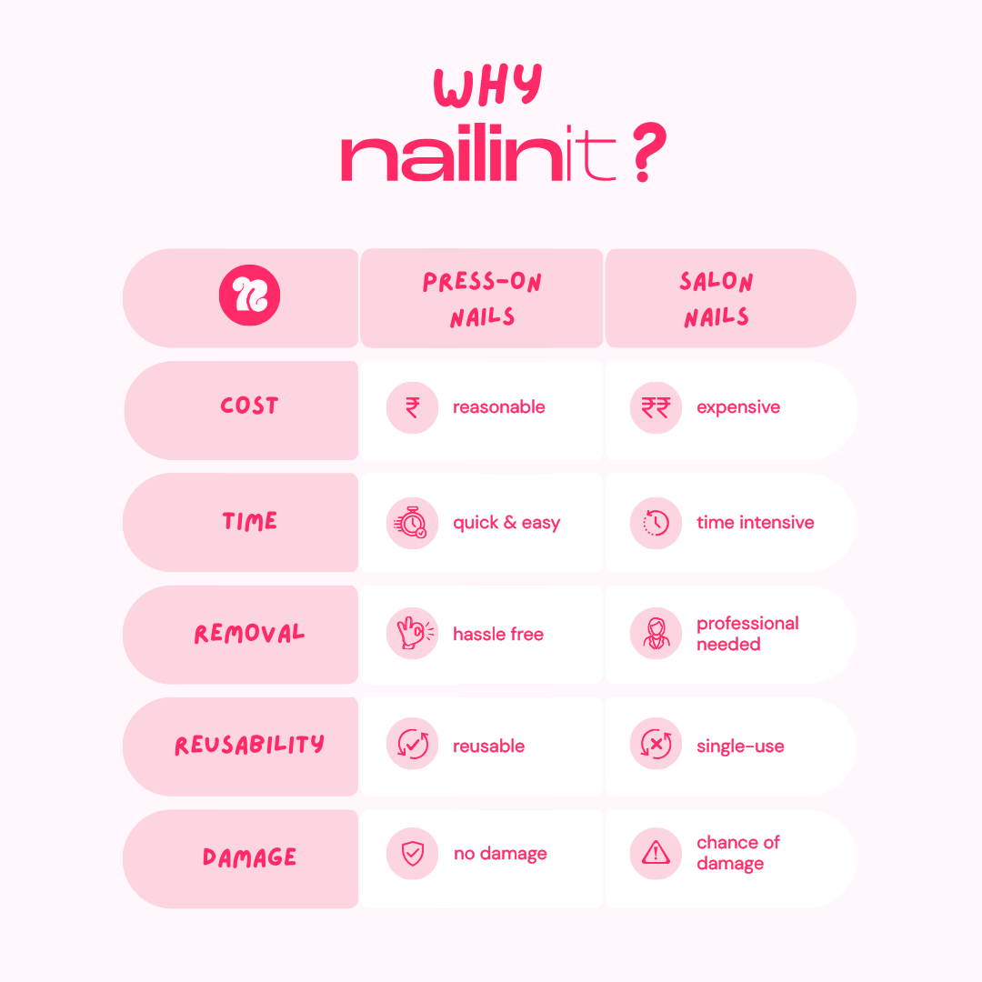 Cosmic Crush | Nude Press On Nails | 24pcs Reusable Extra Long Almond Set - nailinit