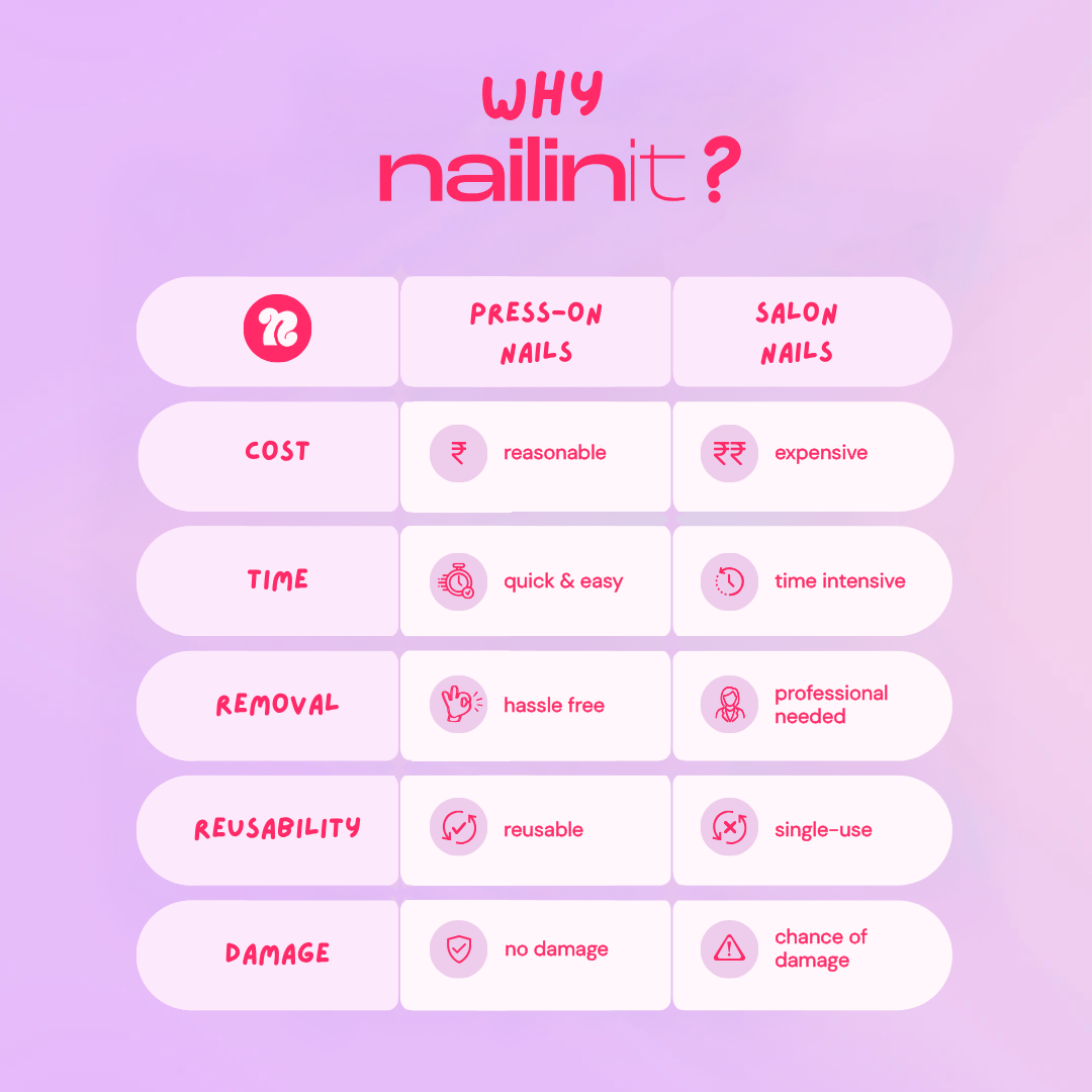 Cosmic Crush | Reusable Press-On Nails | 24 pcs | Cat Eye | Pink | Almond | Extra Long