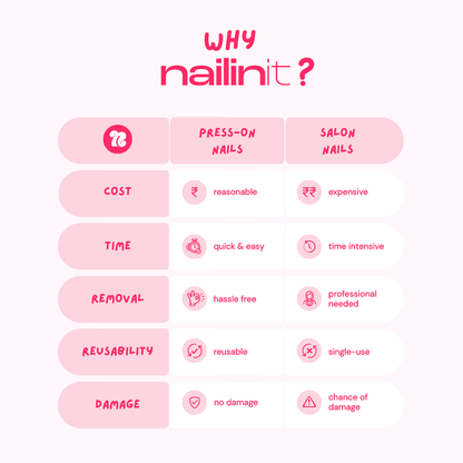 Parisian Dream Press On Nails | Pink Almond French Tips | 24 Pcs