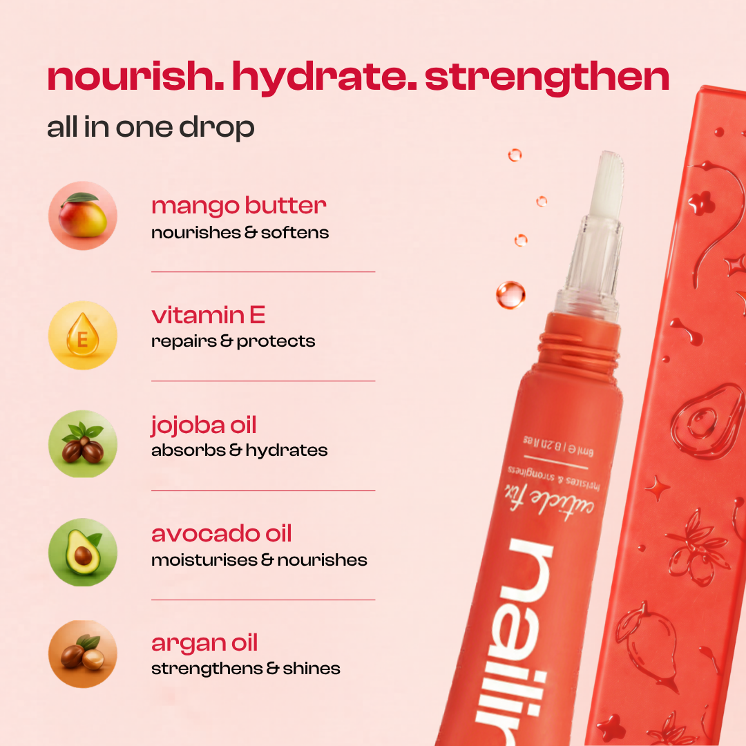 Nailinit Cuticle Fix | Hydrating Cuticle Oil for Dry Nails & Damaged Cuticles